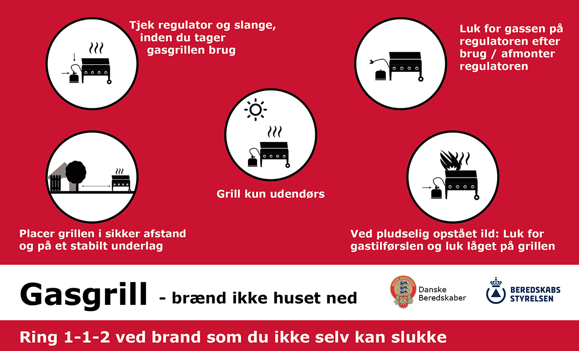 Kampagne fra Danske Beredskaber - gasgrill